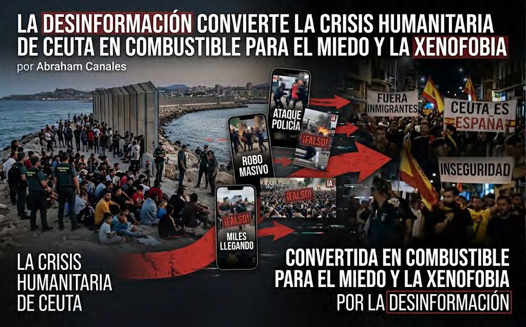 desinformacion ceuta